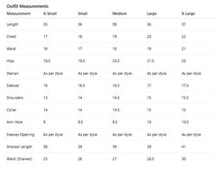 MSP 303 - Yellow Cotton Chicken Kaari Frock